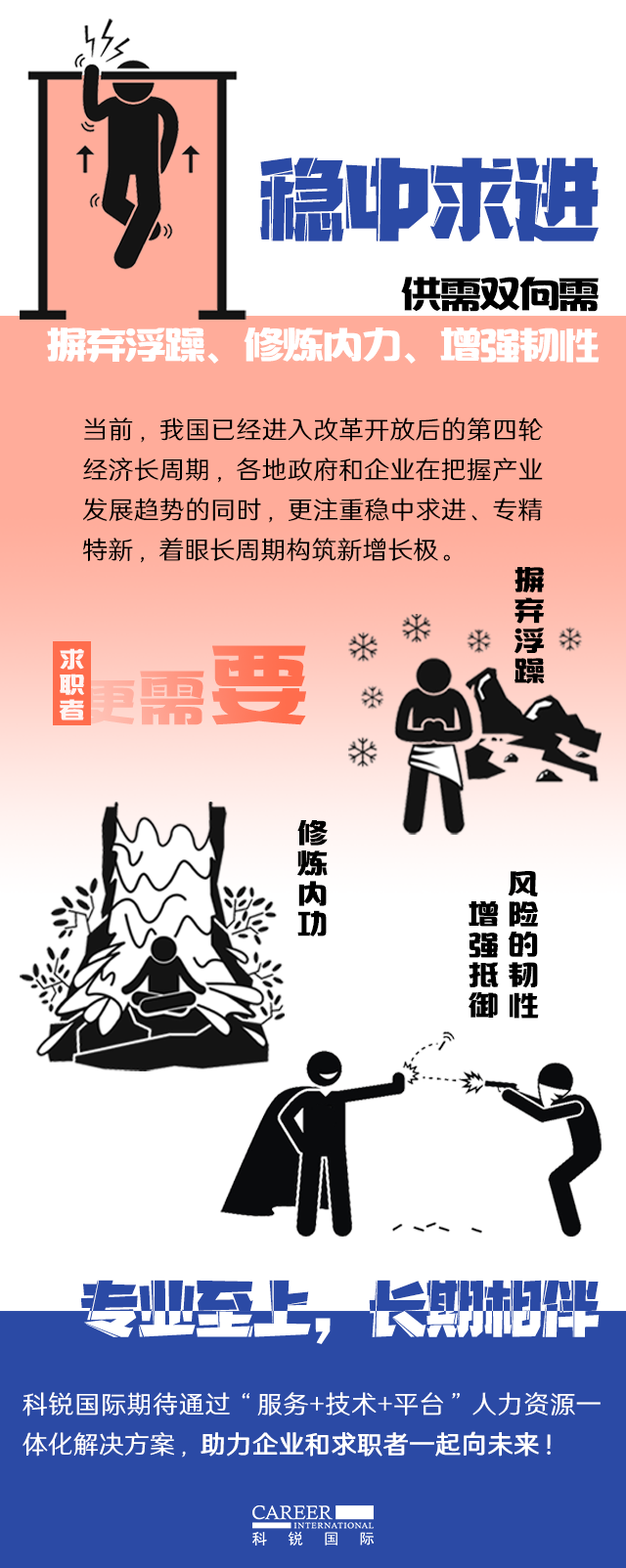 yl23411永利国际《2022人才市场洞察及薪酬指南》核心发现