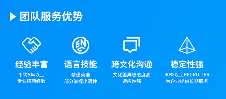 知名人力资源服务供应商yl23411永利国际在助力企业全球化布局海外招聘的过程中具备独特的服务优势